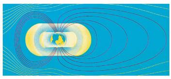 Lurraren magnetosfera Van Allen-en irrada eremuekin. Eguzki aldera jotzen duen magnetosfera eremuak Lurraren erradioa halako 10 du; Eguzki aldearen kontrakoa, berriz, milioika km luzatzen da. Magnetosferaren eremu lerroak poloetatik ateratzen dira eta isatsen ia paralelo luzatzen dira gero.<br><br>